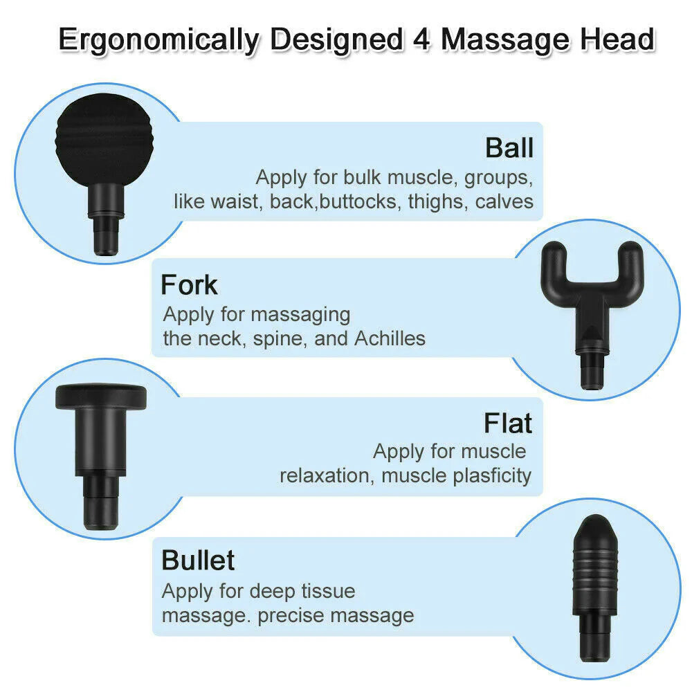 Powerful Massage Gun for Deep Tissue Relief - Percussion Massager with 4 Interchangeable Heads