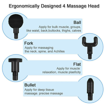 Powerful Massage Gun for Deep Tissue Relief - Percussion Massager with 4 Interchangeable Heads