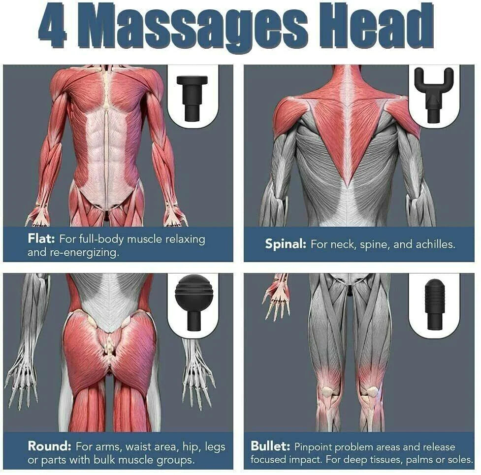 Powerful Massage Gun for Deep Tissue Relief - Percussion Massager with 4 Interchangeable Heads